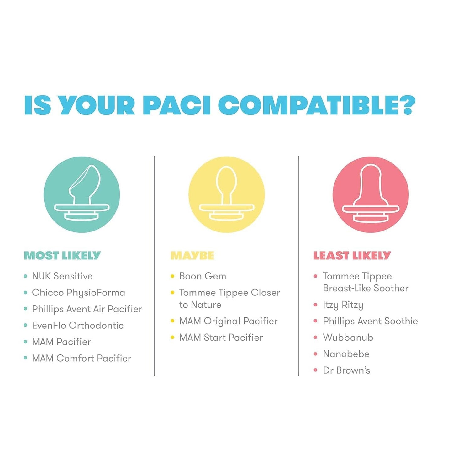 FridaBaby Paci Weaning System - 100000066