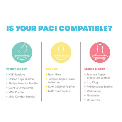 FridaBaby Paci Weaning System - 100000066