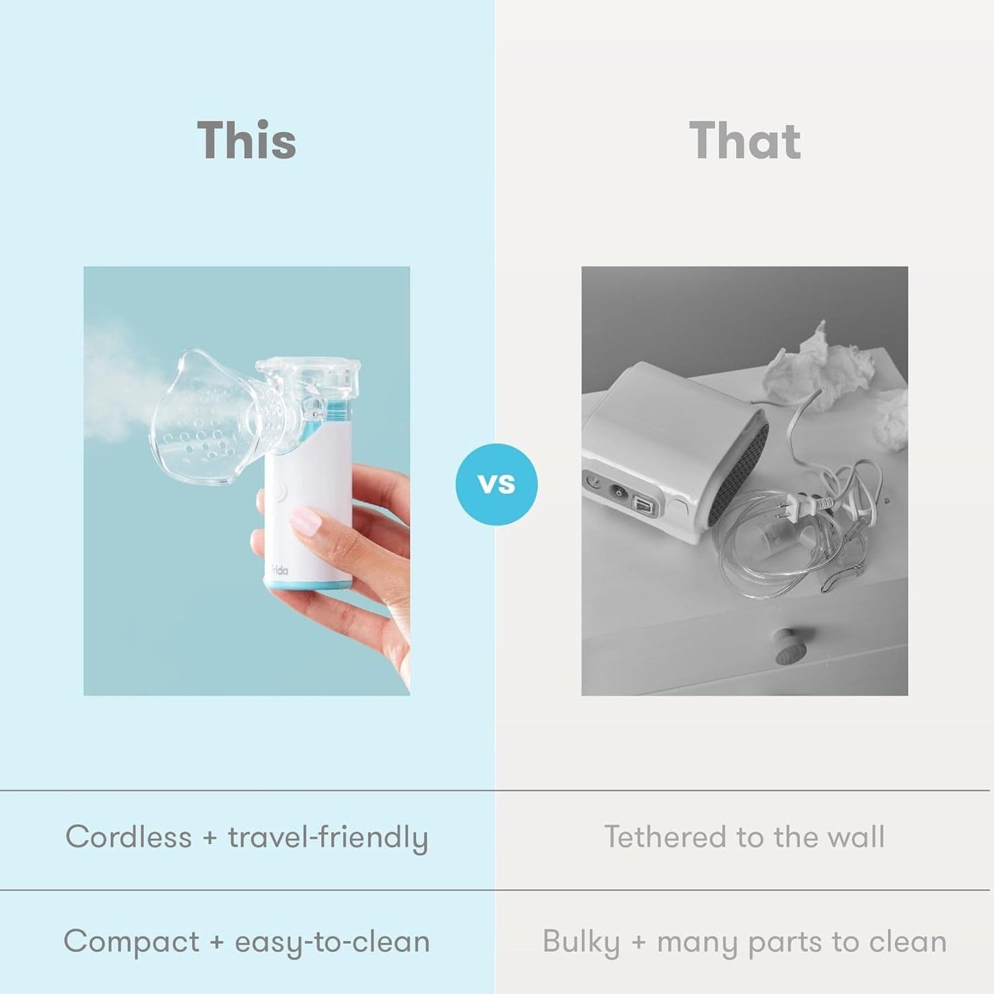 FridaBaby Ultra-Quiet Portable Nebulizer - 100001914