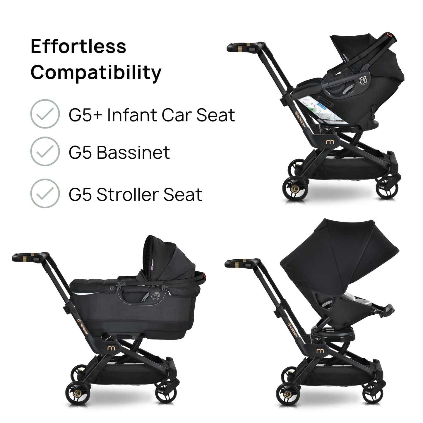 Orbit Baby M+ Stroller -