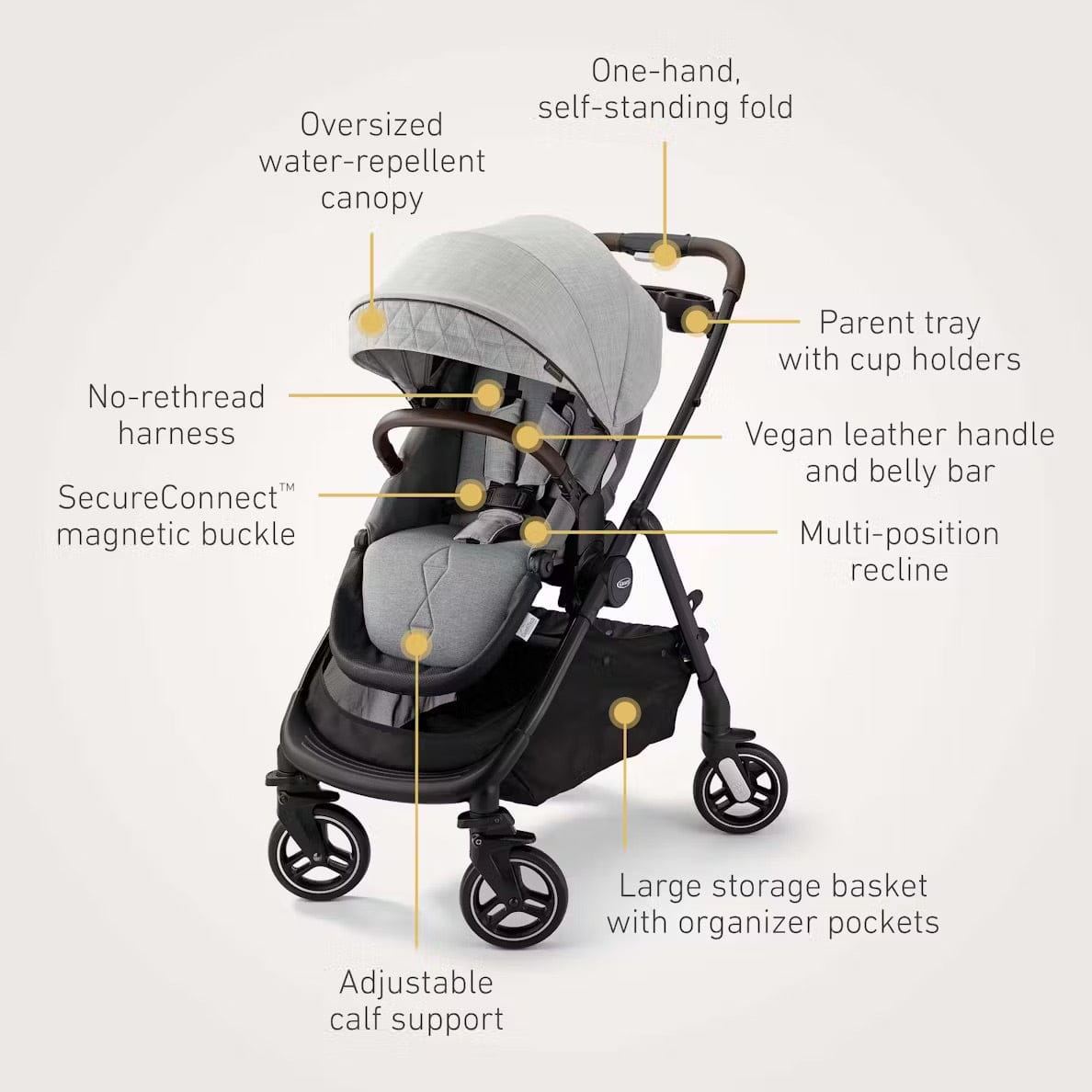Graco Premier Modes Merge Stroller - Midtown - 2209063