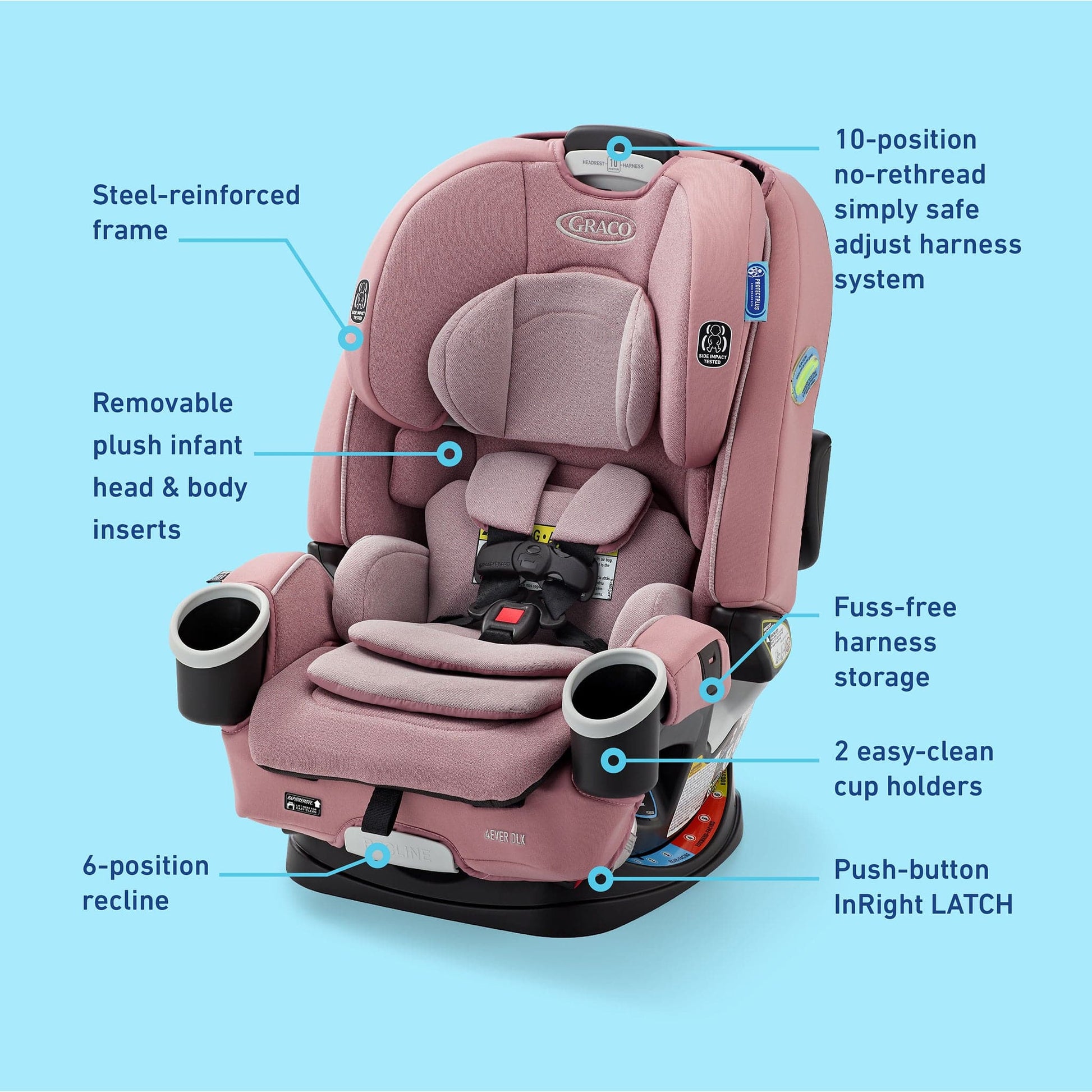 Car Seat Graco Ready To Grow Positions Graco Grows4Me 4-in-1 Car Seat