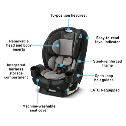 Graco TriRide 3-in-1 Convertible Car Seat - Redmond - 2215744