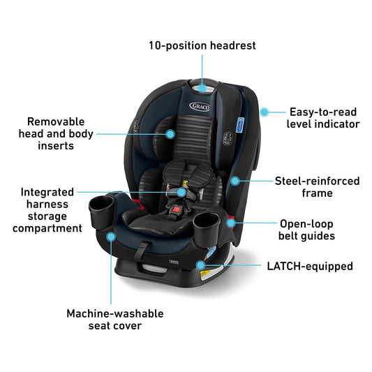 Graco TriRide 3-in-1 Convertible Car Seat - Clybourne - 2215745