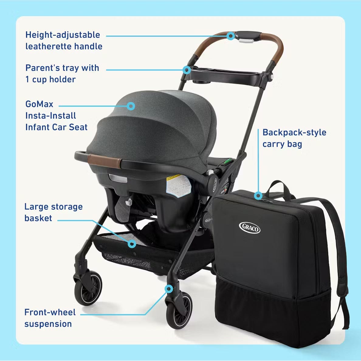 Graco GoMax Travel System - Ace - 2216078