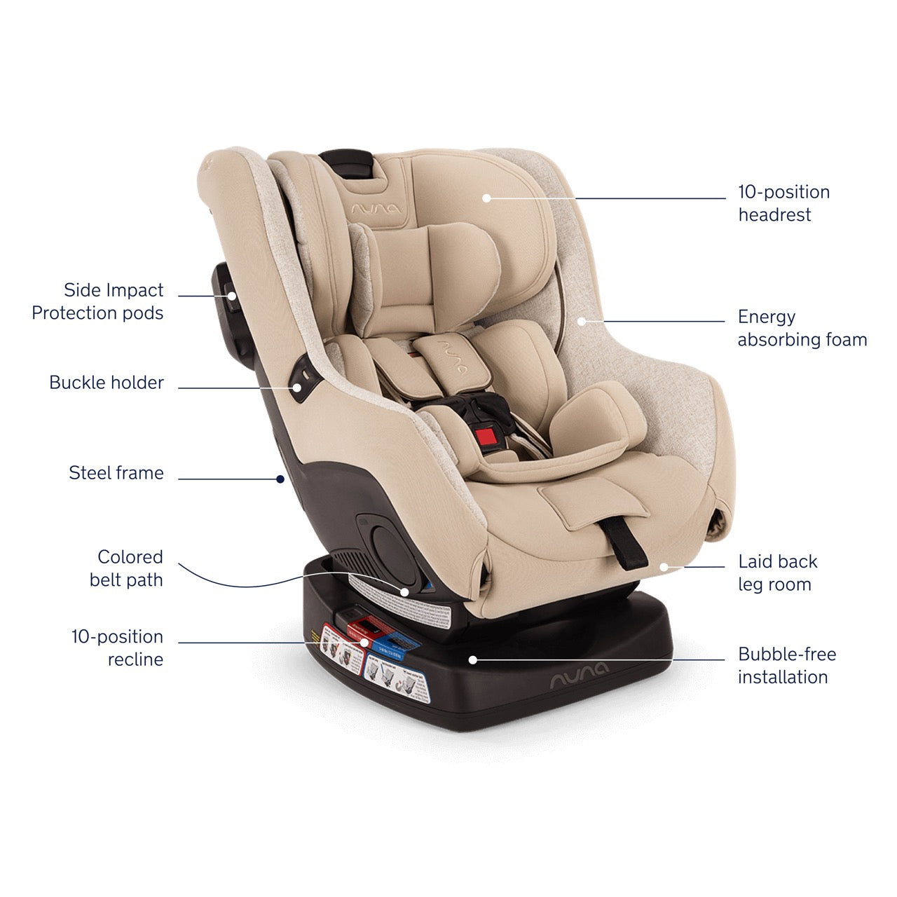 Nuna car seat features diagram showing headrest, foam, frame, recline, and installation details