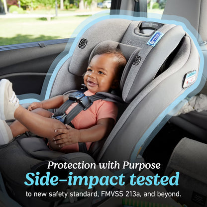 Graco SlimFit3 LX 3-in-1 Convertible Car Seat - Lilac