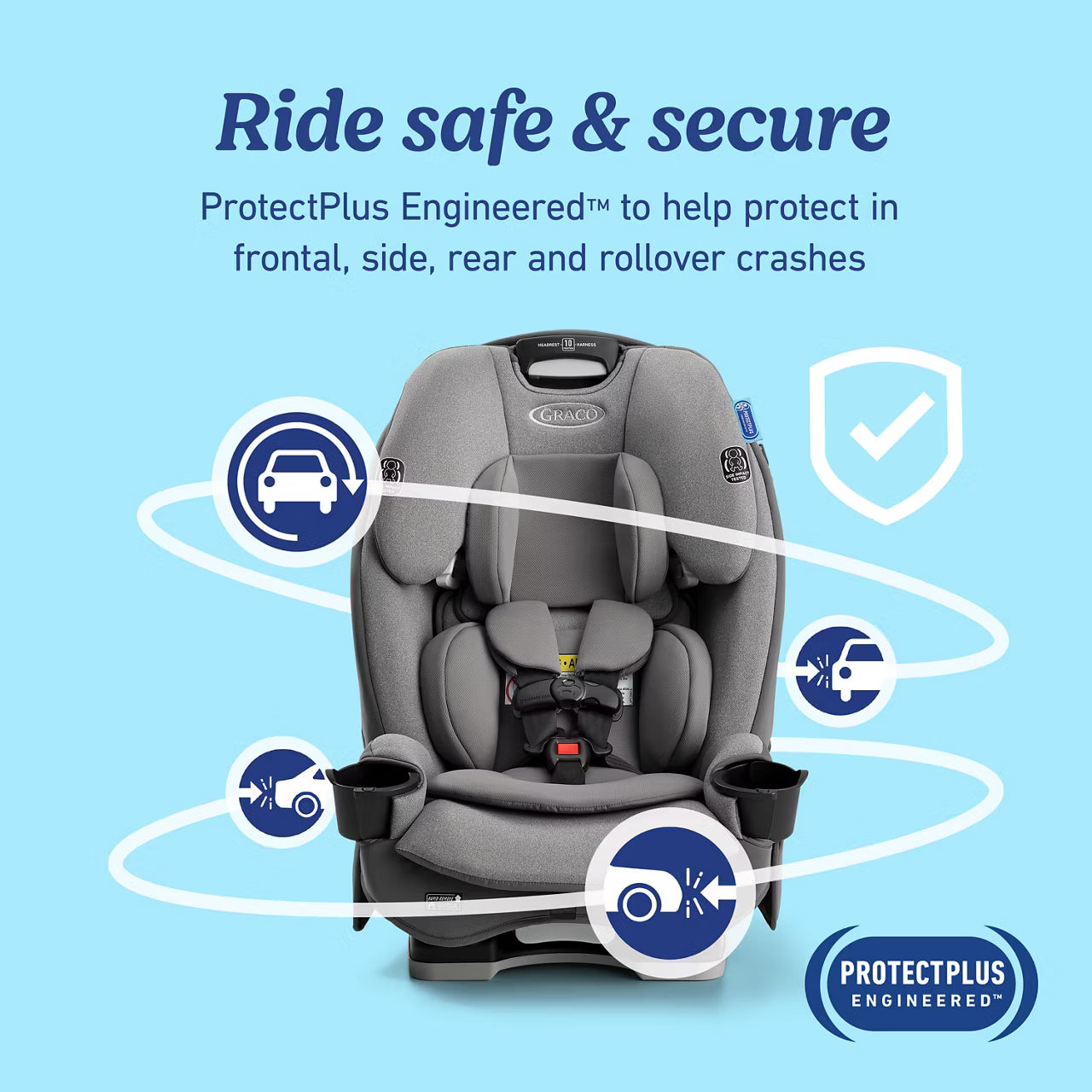 Graco SlimFit3 LX 3-in-1 Convertible Car Seat - Lilac