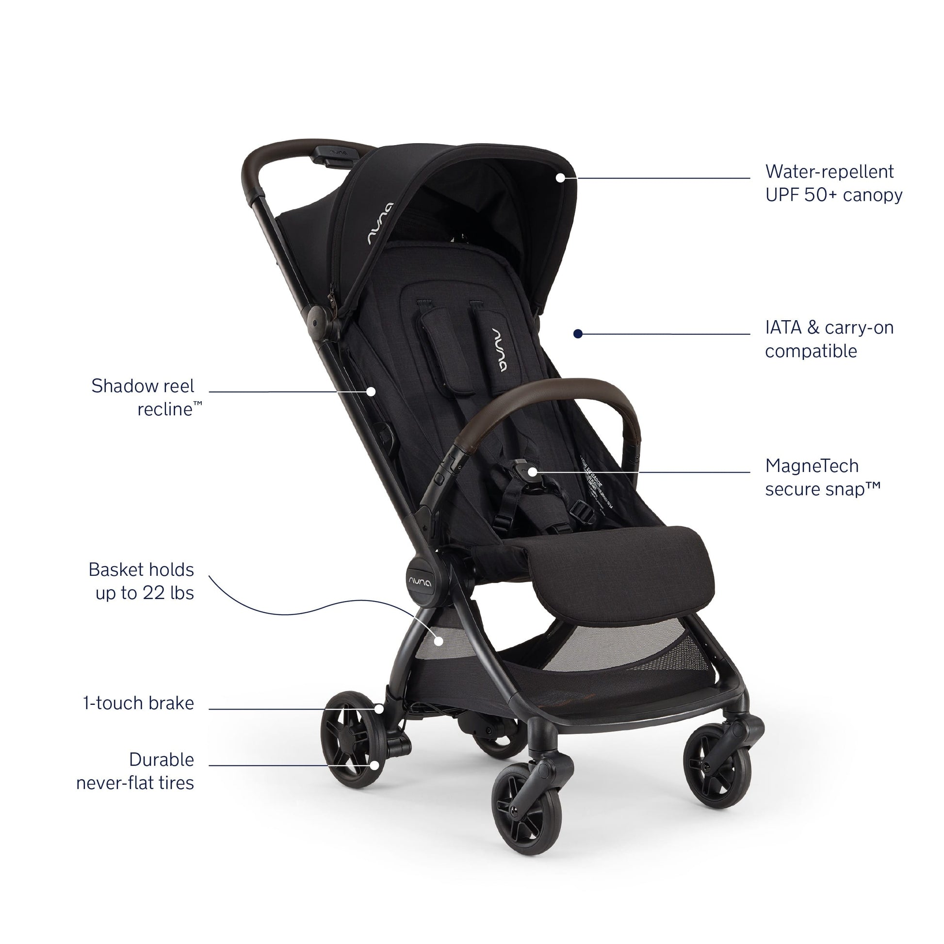 Nuna VIAA Cabn Stroller