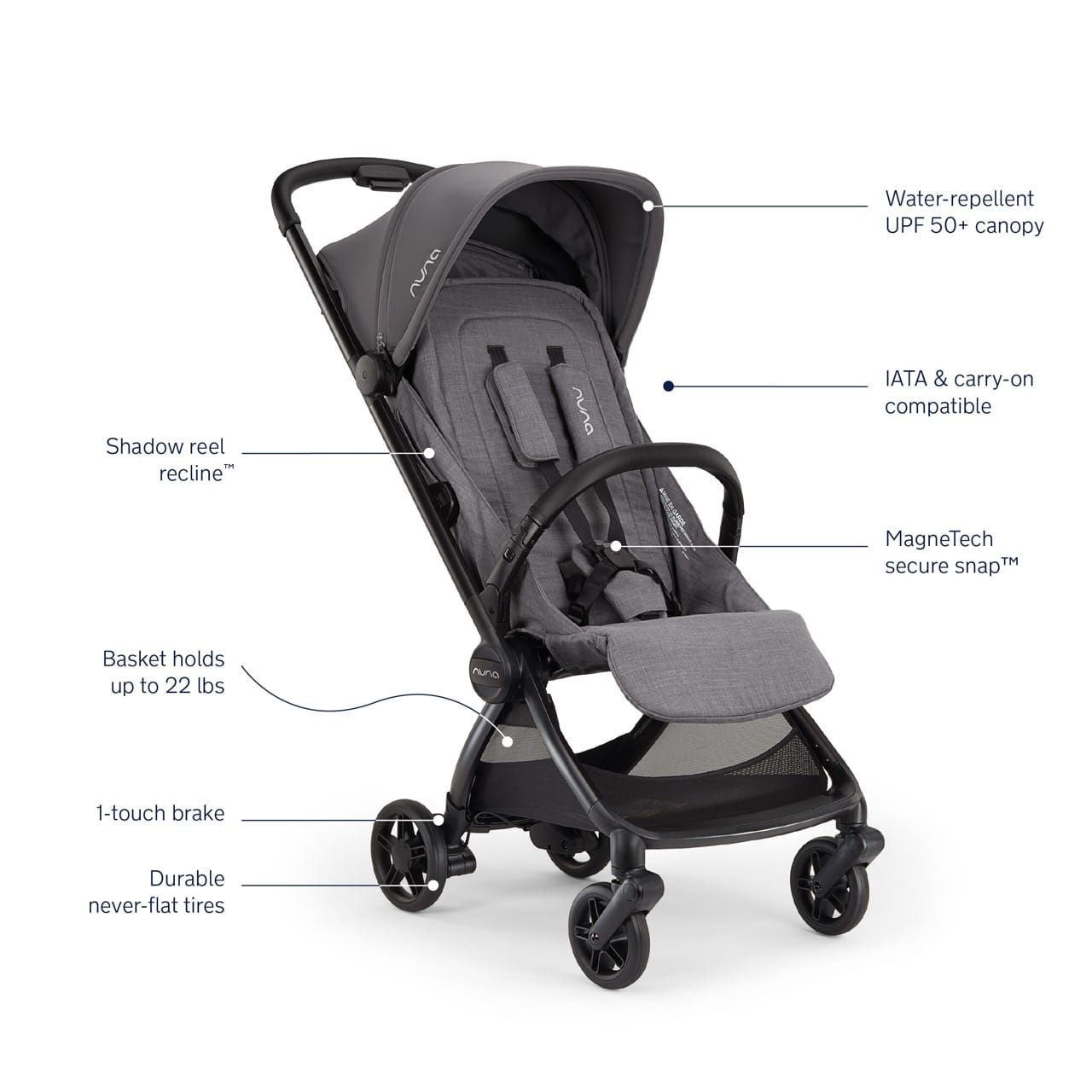 Nuna VIAA cabn Lightweight & Compact Stroller - Pewter – Albee Baby