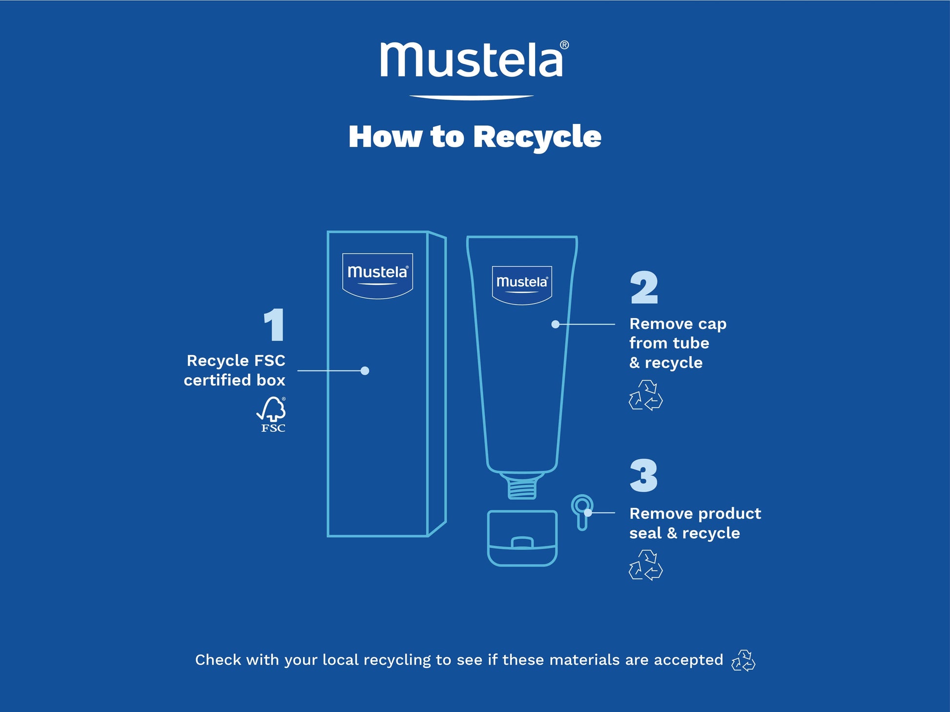 Mustela Hydra Bébé Face Cream - Travel Size