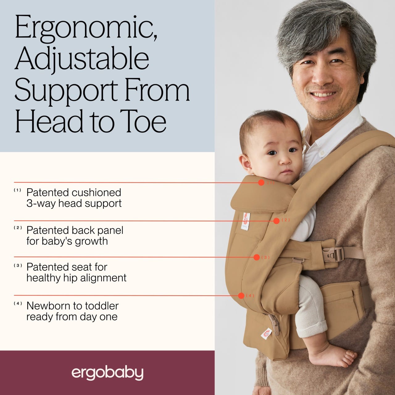 ergobaby anchor carrier Ergobaby Omni Deluxe Baby Carrier, Cotton