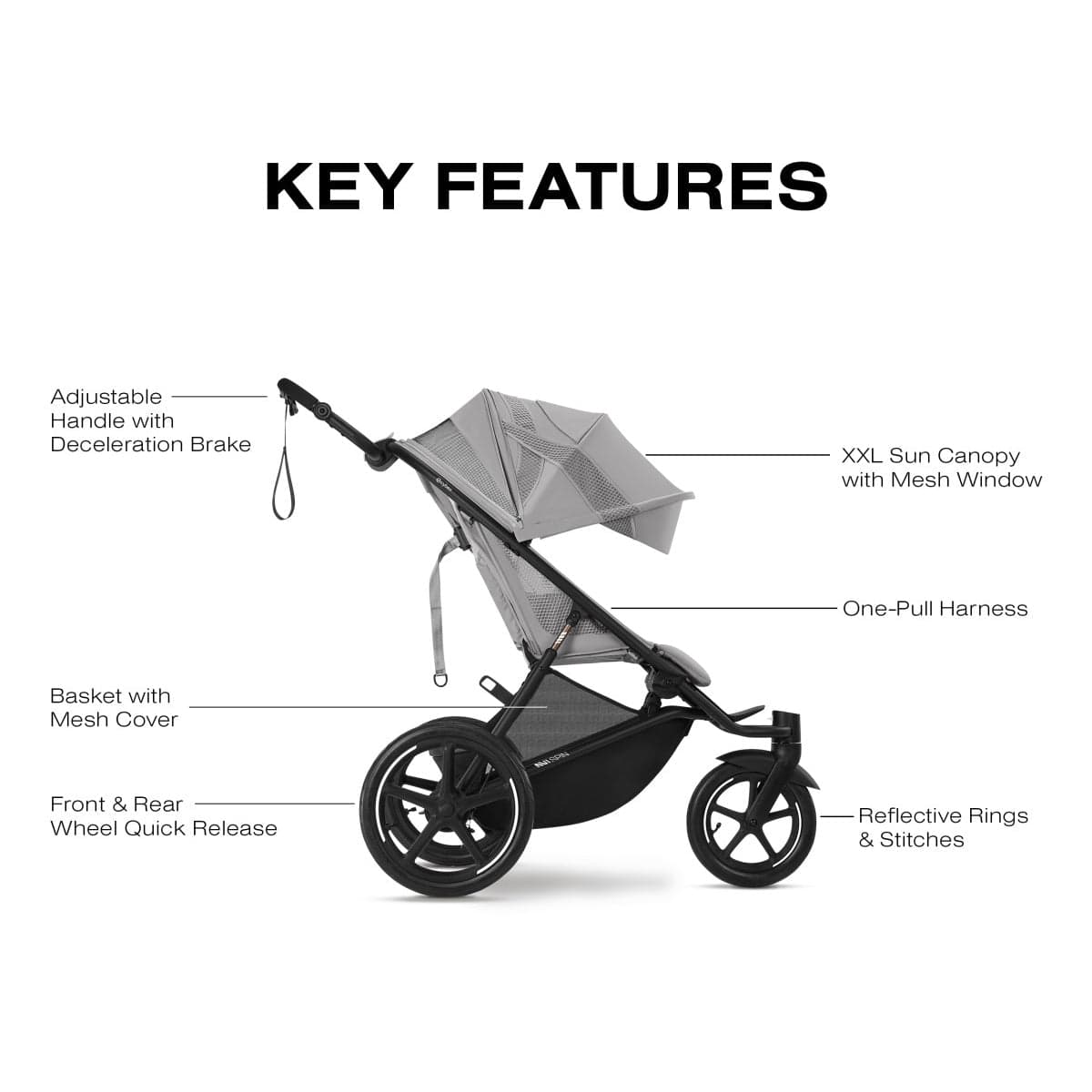 Cybex Avi Spin Jogging Stroller - Fog Grey