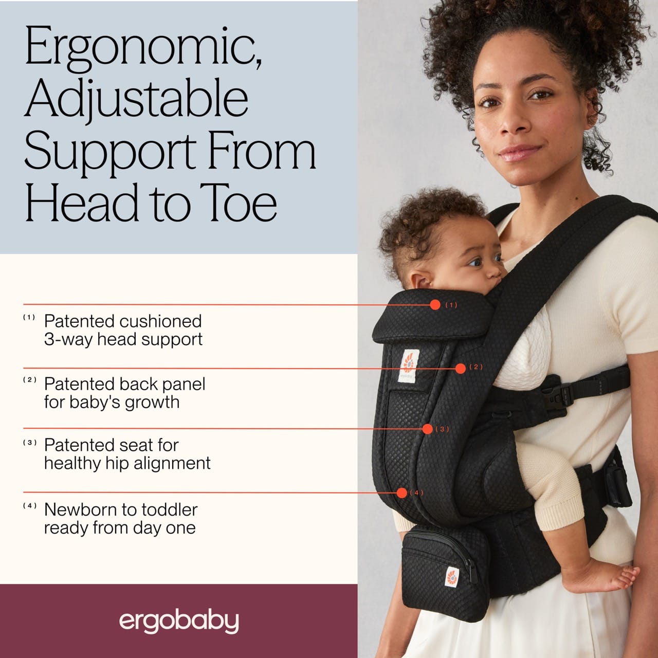Ergobaby Omni Deluxe Baby Carrier, Mesh - Onyx Black