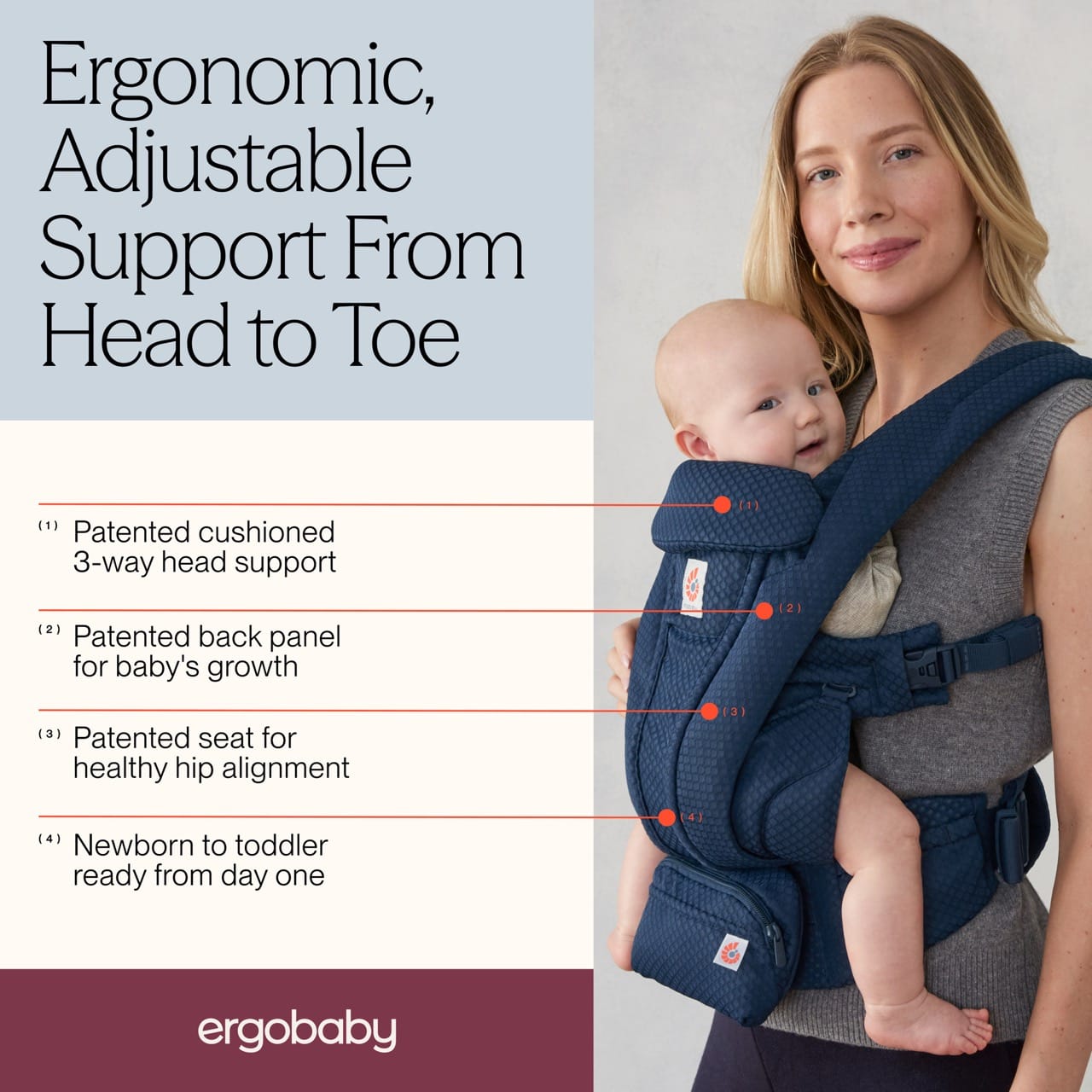 Ergobaby Omni Deluxe Baby Carrier, Mesh - Midnight Blue