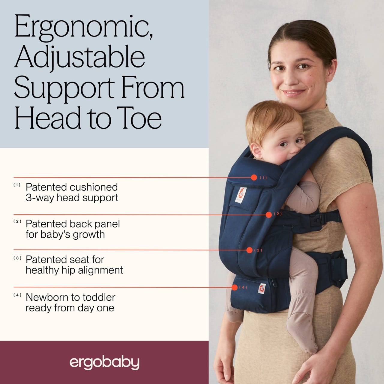 Ergobaby Omni Deluxe Baby Carrier, Cotton - Midnight Blue