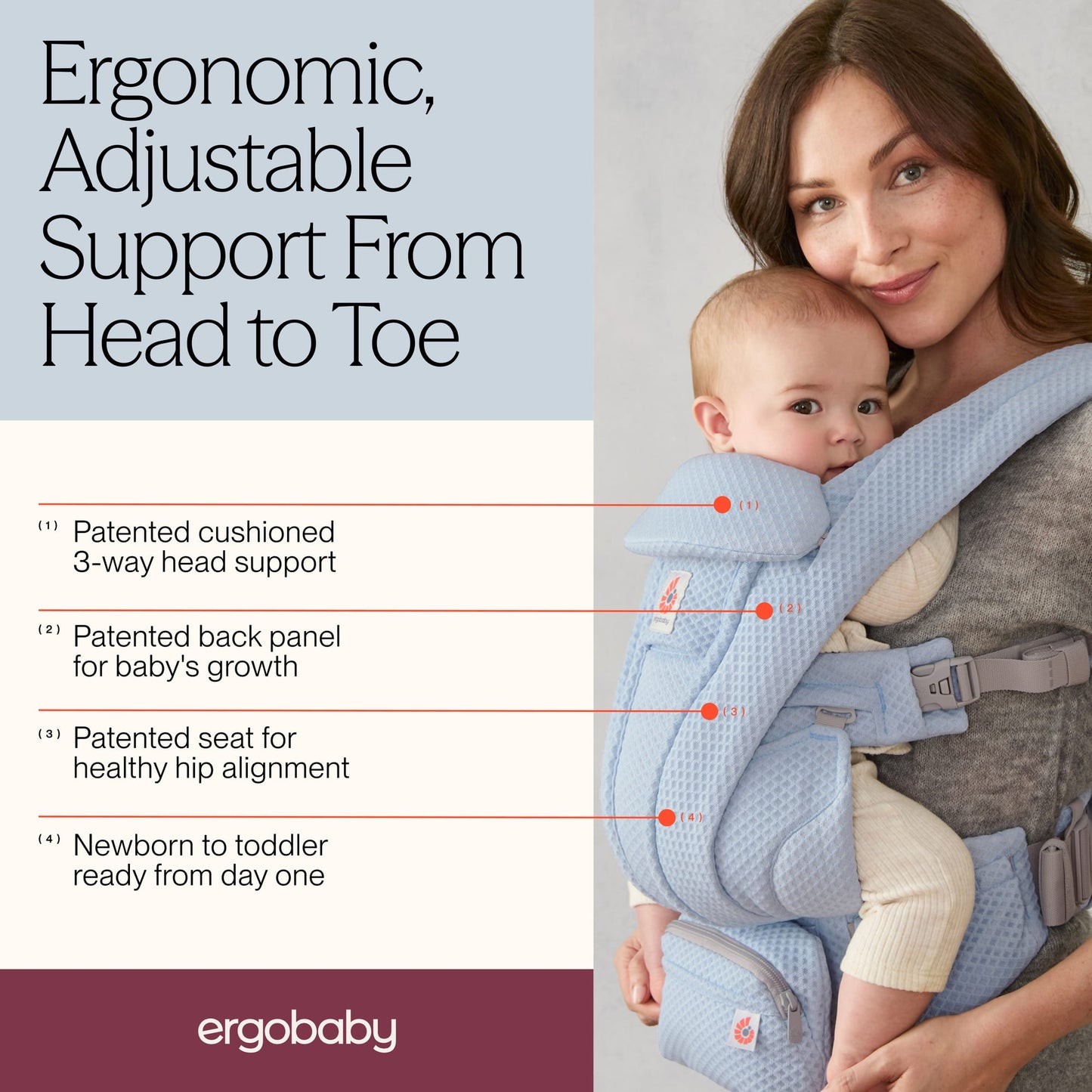 Ergobaby Omni Deluxe Baby Carrier, Mesh - Serene Blue