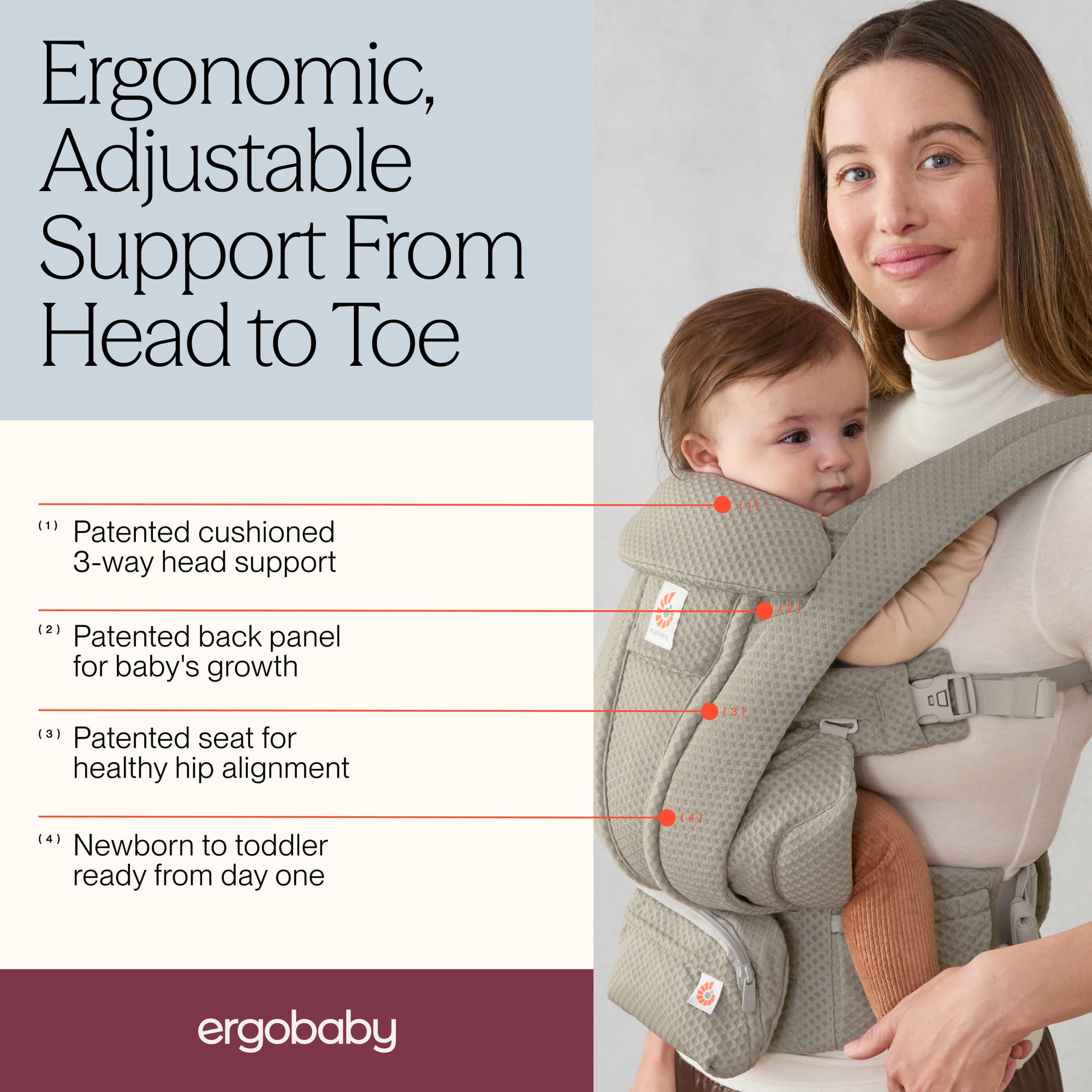 Ergobaby Omni Deluxe Baby Carrier, Mesh - Soft Olive – Albee Baby