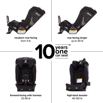 Diono Radian 3RXT SafePlus All-in-One Convertible Car Seat - Black Jet - 50100-NA-01