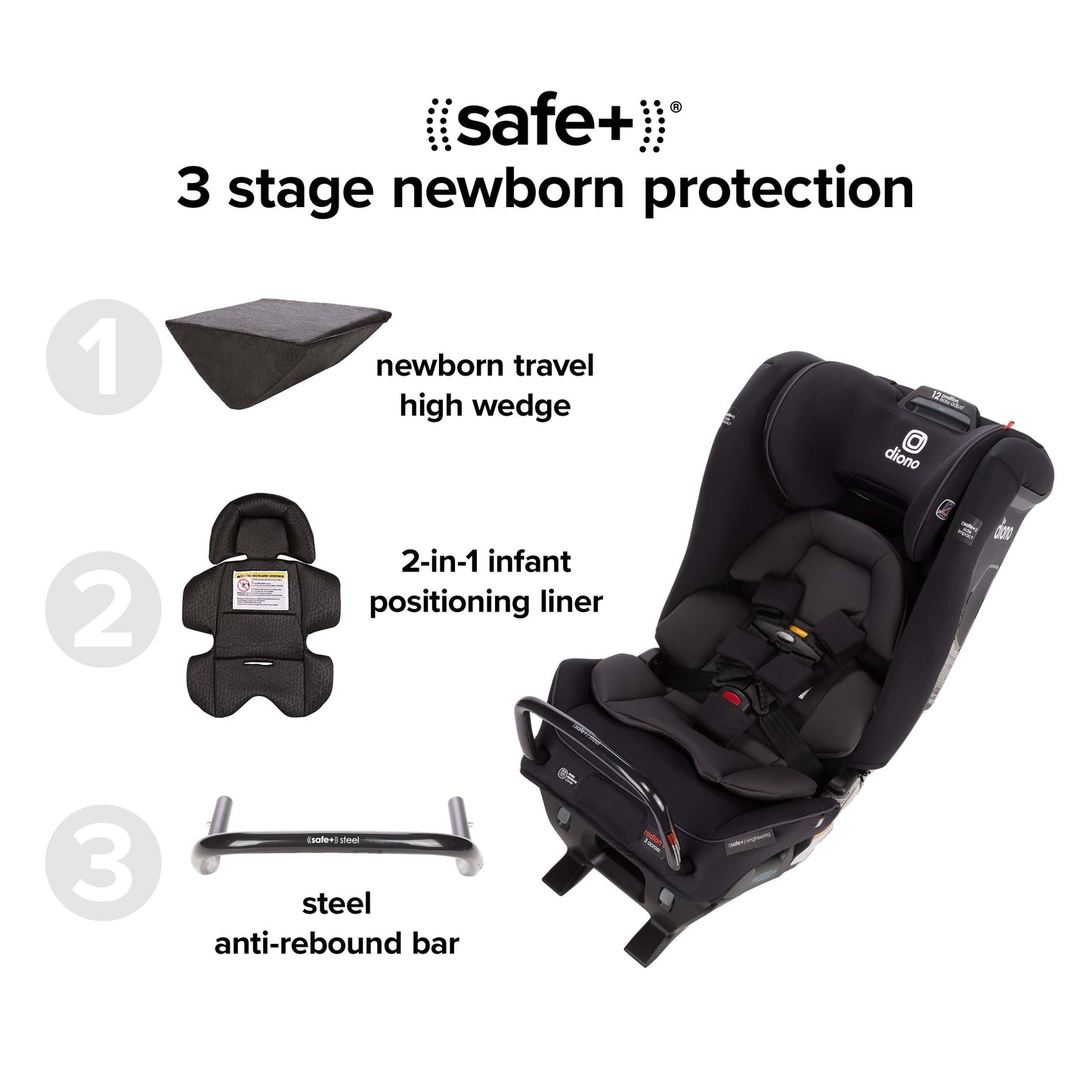 Diono Radian 3RXT SafePlus All-in-One Convertible Car Seat - Black Jet - 50100-NA-01