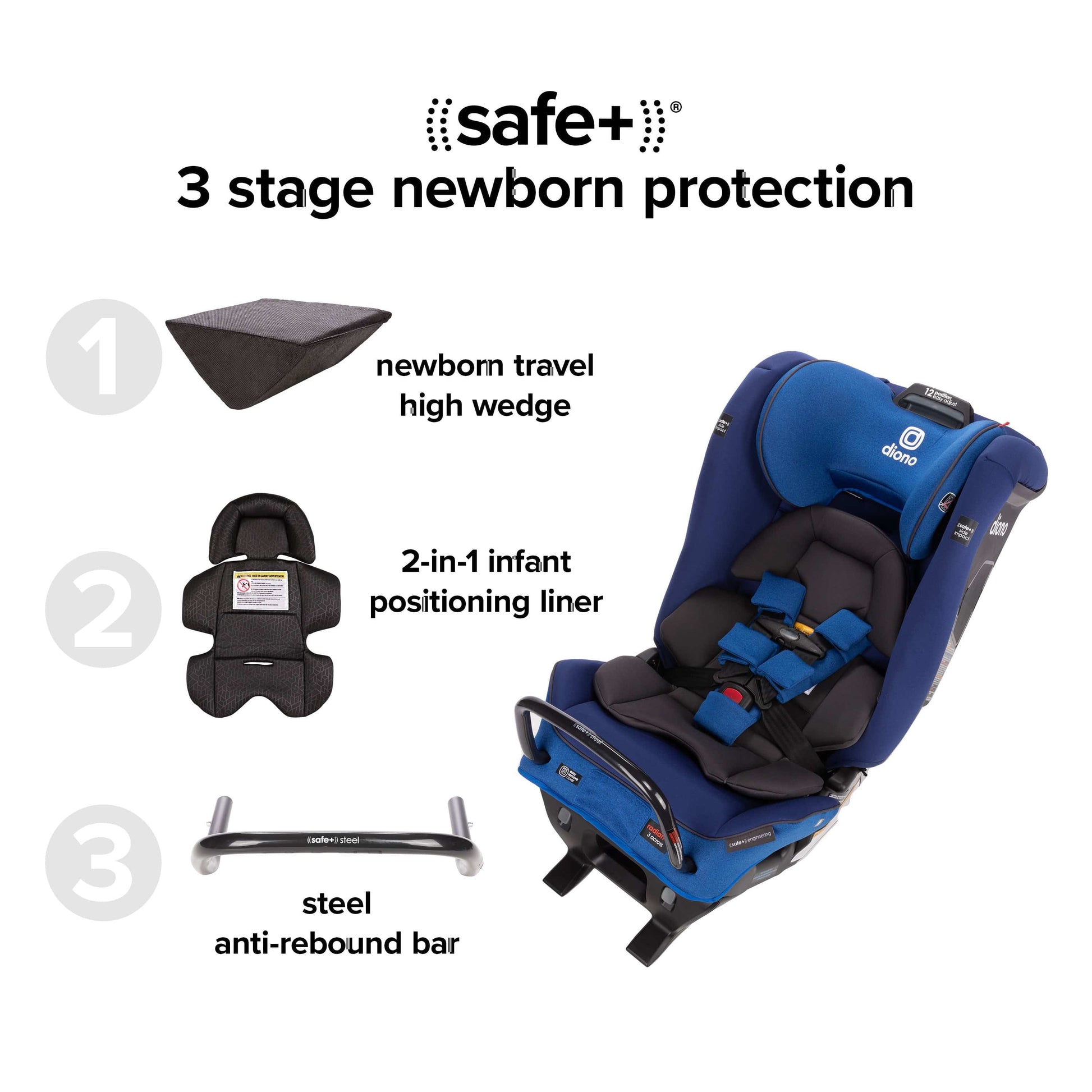 Diono Radian 3RXT SafePlus All-in-One Convertible Car Seat - Blue Sky - 50104-NA-01