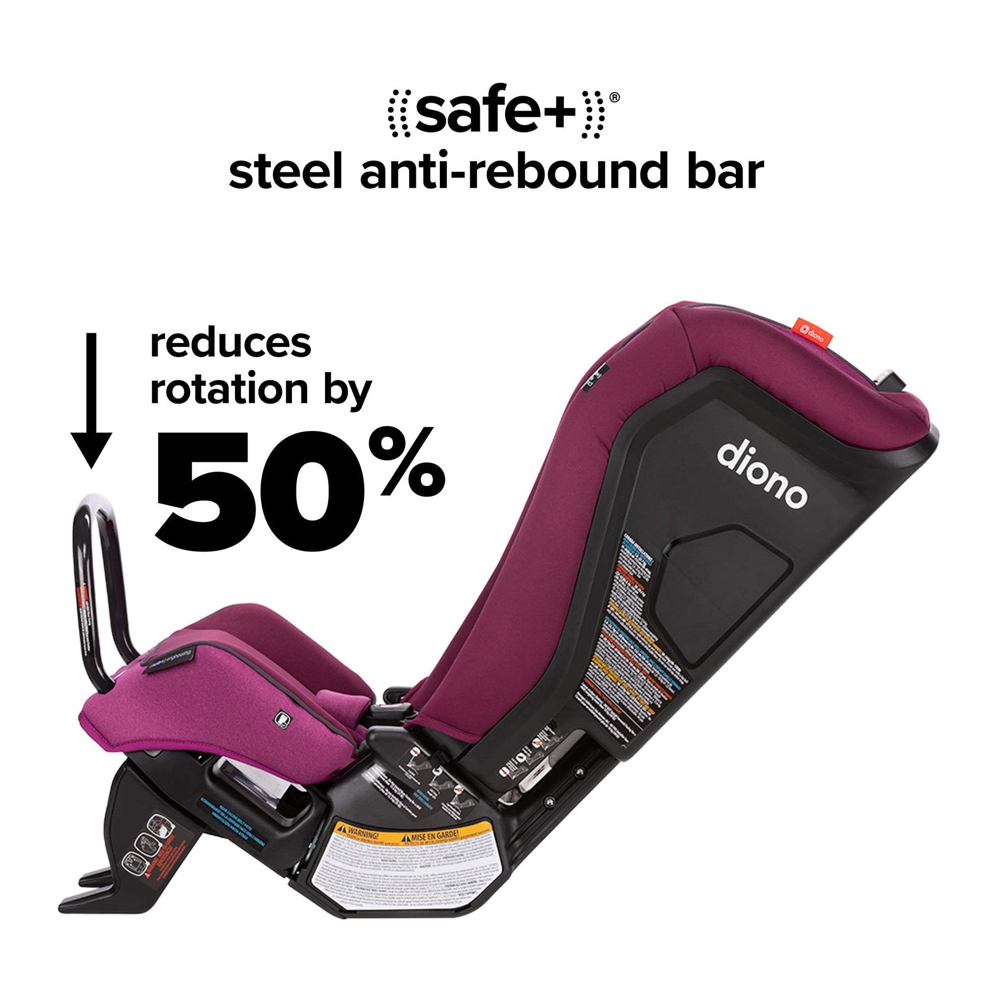 Diono Radian 3RXT SafePlus All-in-One Convertible Car Seat - Purple Plum - 50105-NA-01