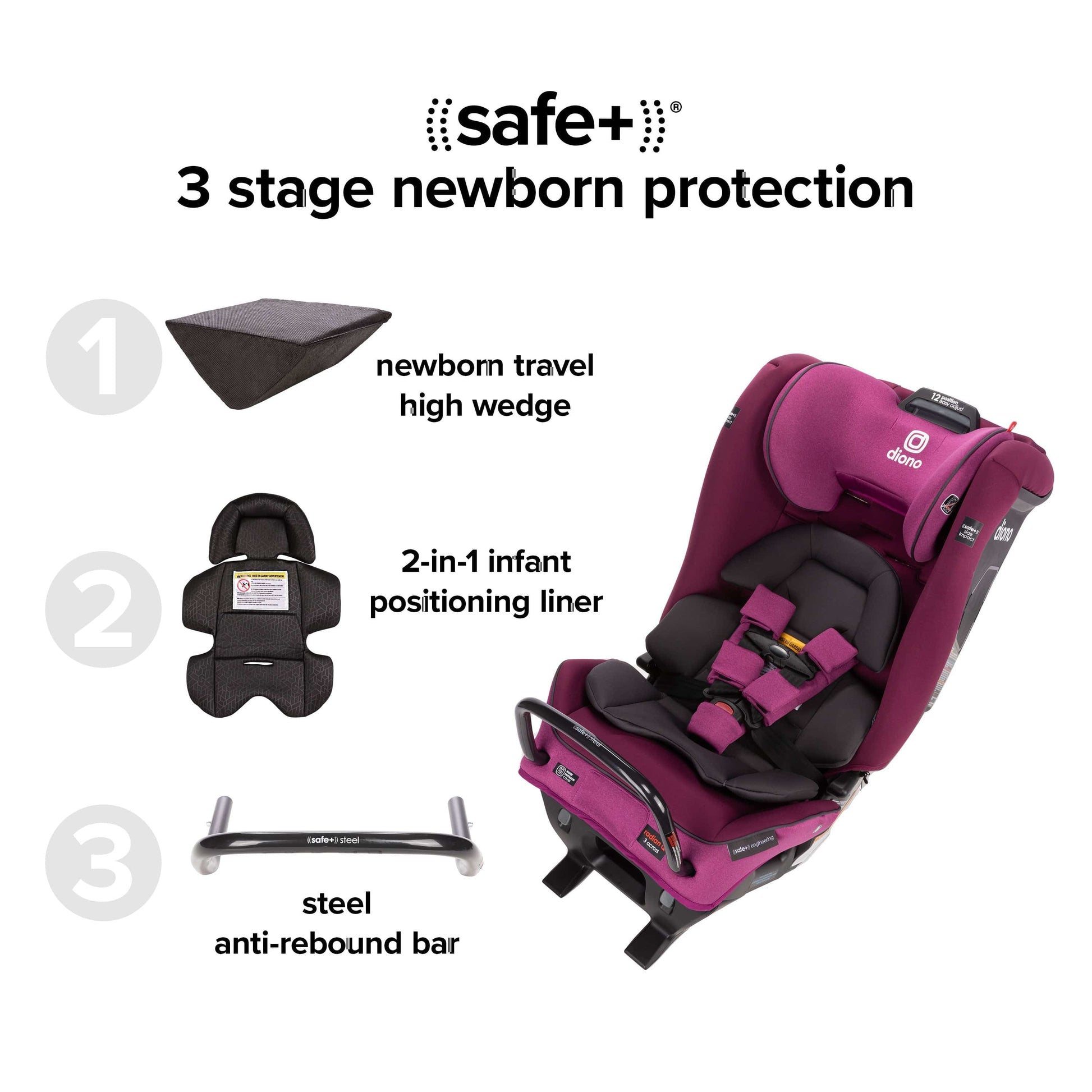Diono Radian 3RXT SafePlus All-in-One Convertible Car Seat - Purple Plum - 50105-NA-01