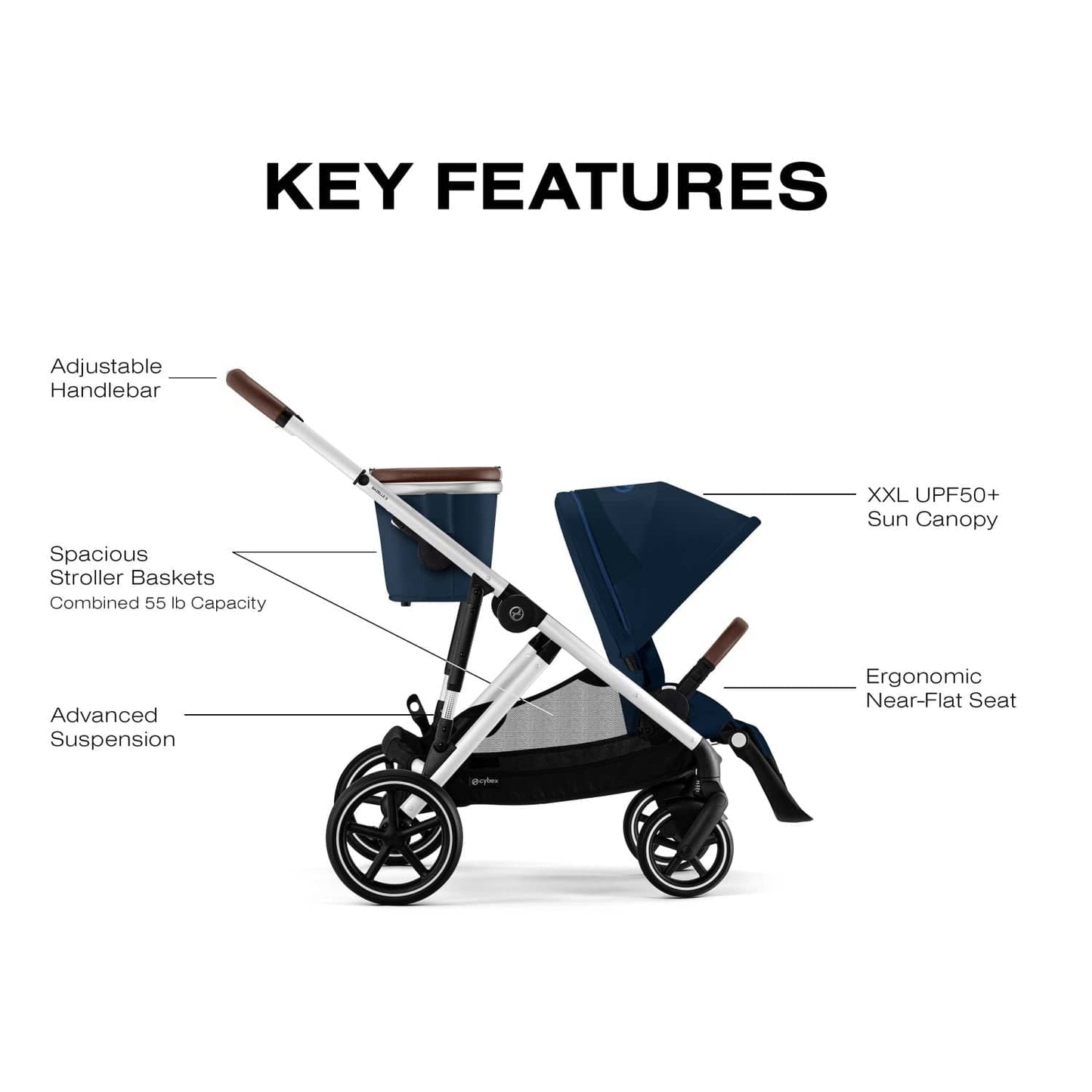 Cybex Gazelle S Single-to-Double Stroller - Silver Frame / Ocean Blue - 522004817