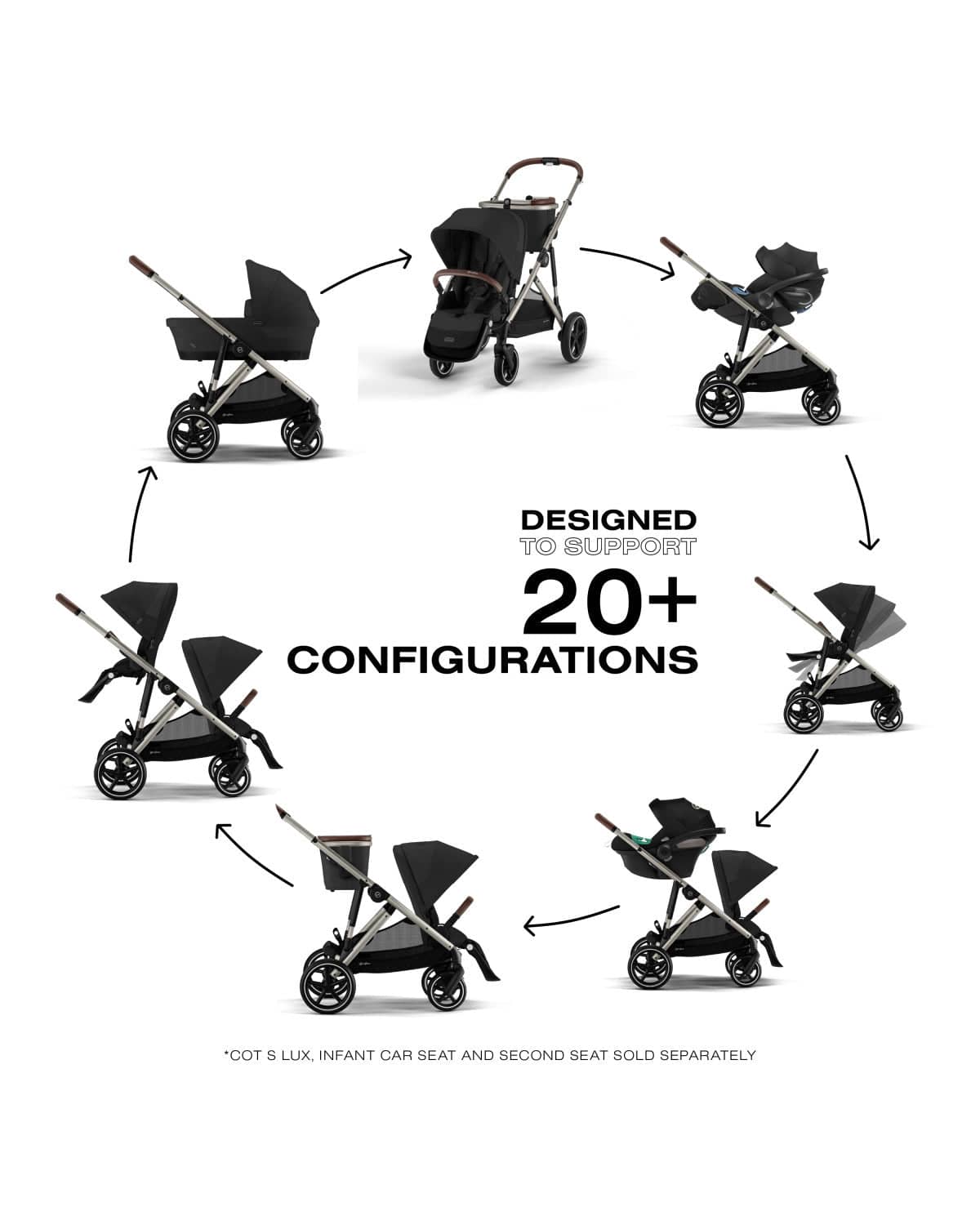 Cybex Gazelle S Single-to-Double Stroller - Taupe Frame / Moon Black