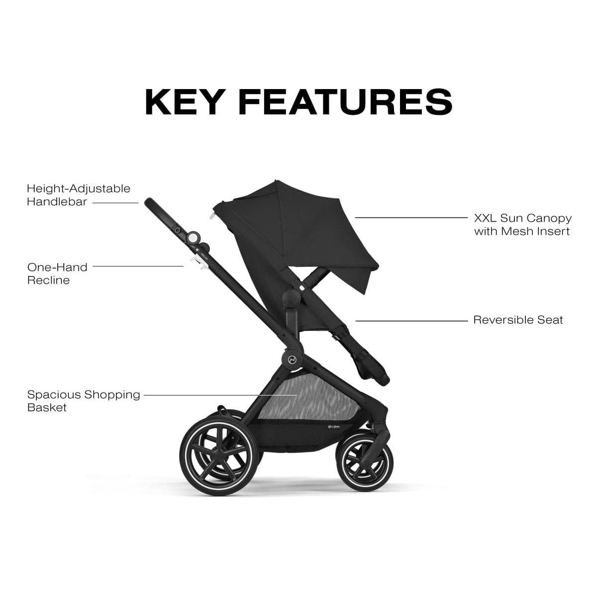 Cybex EOS Lux 2-in-1 Stroller - Moon Black - 522005337