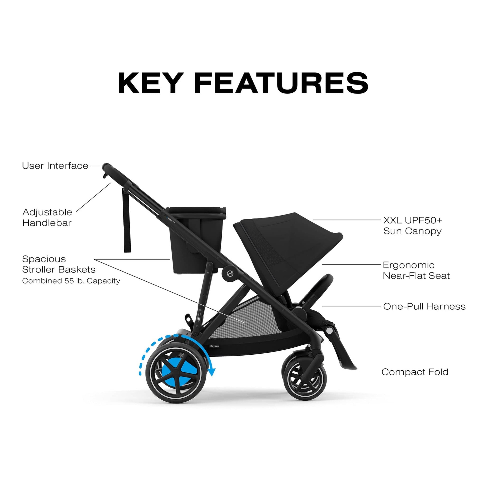 Cybex eGazelle S Electronic Assist Stroller - Black Frame / Moon Black - 524000521