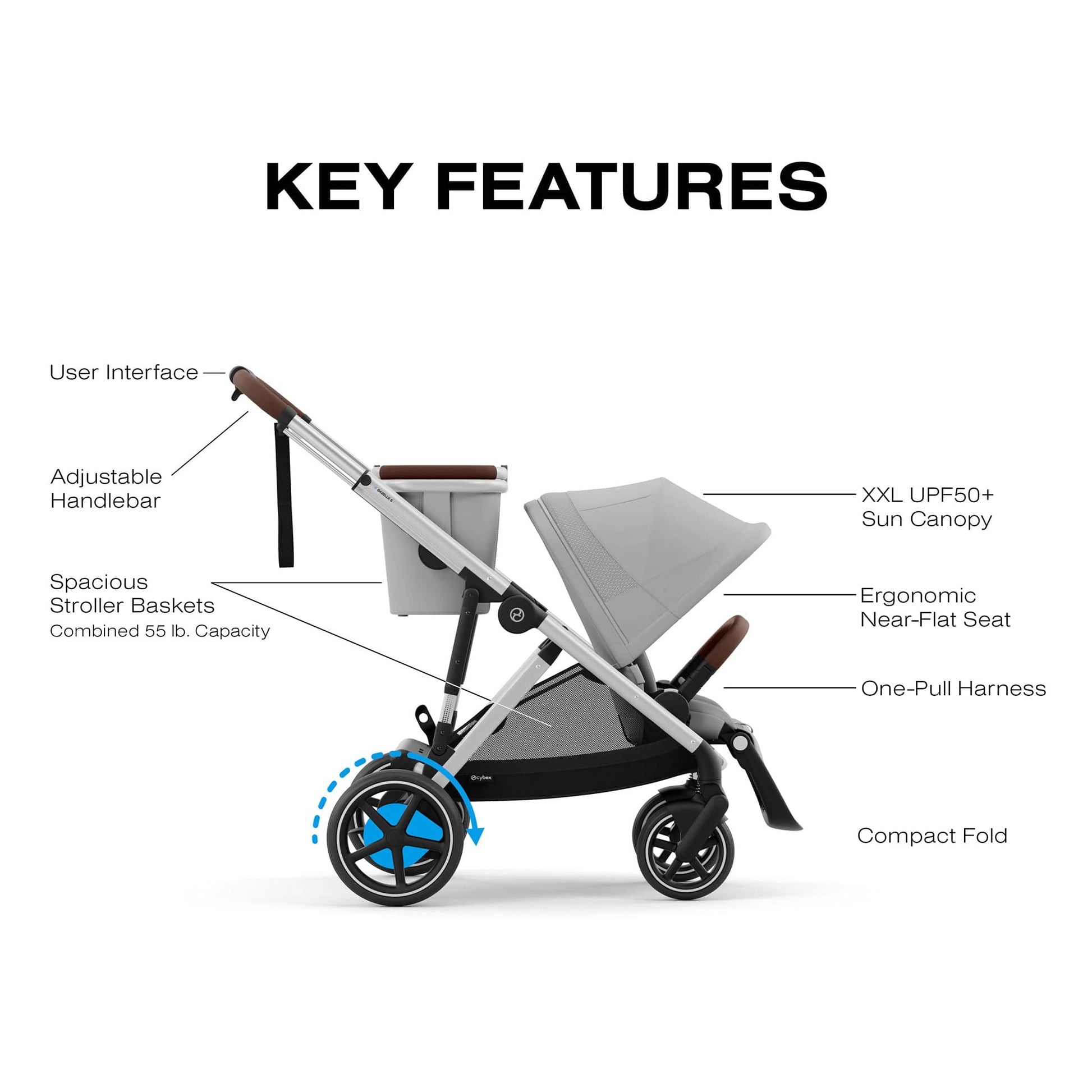 Cybex eGazelle S Electronic Assist Stroller - Silver Frame / Stone Grey - 524000527