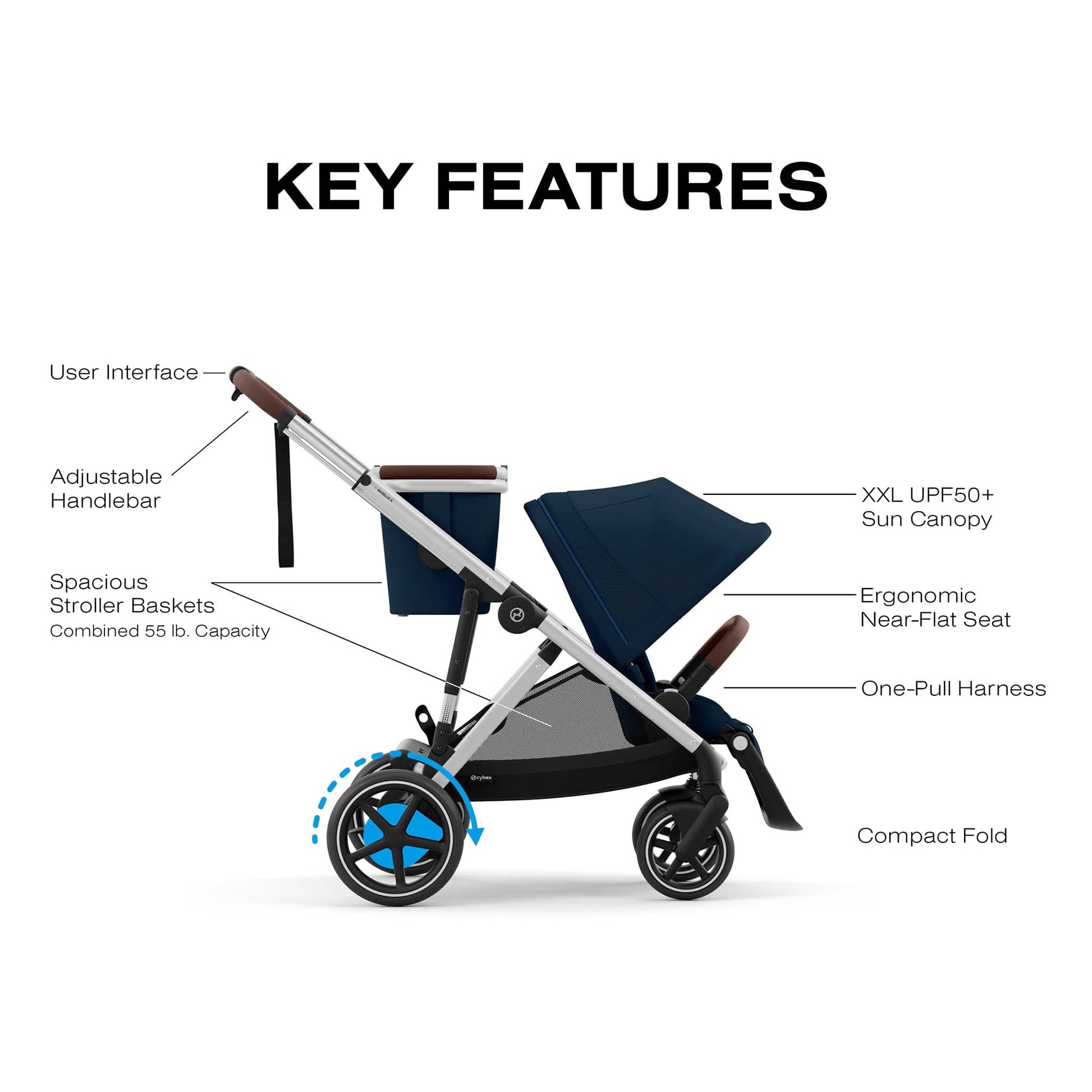 Cybex eGazelle S Electronic Assist Stroller - Silver Frame / Ocean Blue - 524000533
