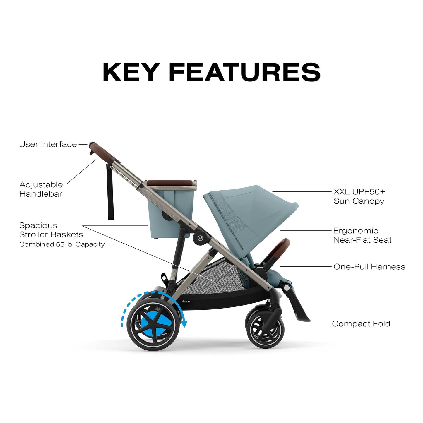 Cybex eGazelle S Electronic Assist Stroller - Taupe Frame / Stormy Blue - 524000539
