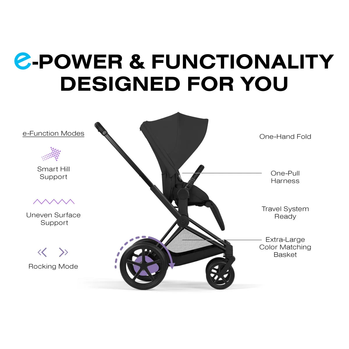 Cybex e-Priam Stroller (2026) - Matte Black Frame / Sepia Black Lux Seat - 526000063