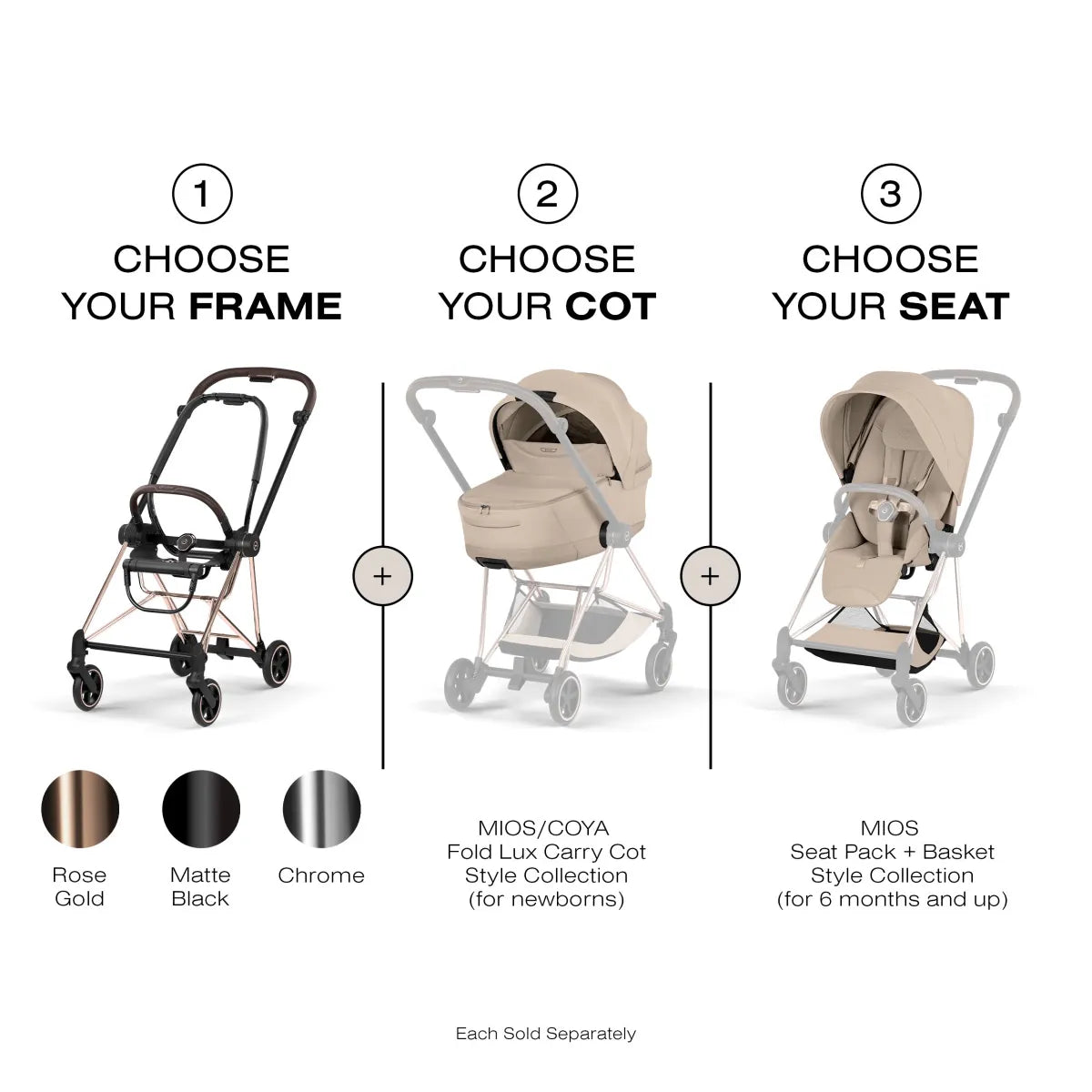 Cybex Mios Style Seat Pack (2026) - Cozy Beige – Albee Baby