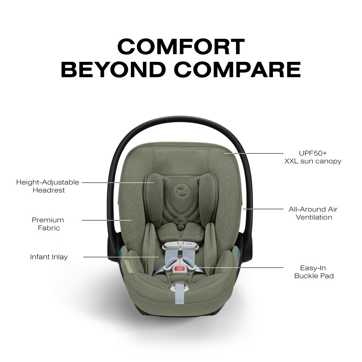 Cybex Cloud T SensorSafe Infant Car Seat - Sage Green