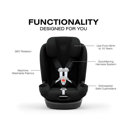 Cybex car seat features including 360 rotation, birth to 10 years use, harness system, and washable components
