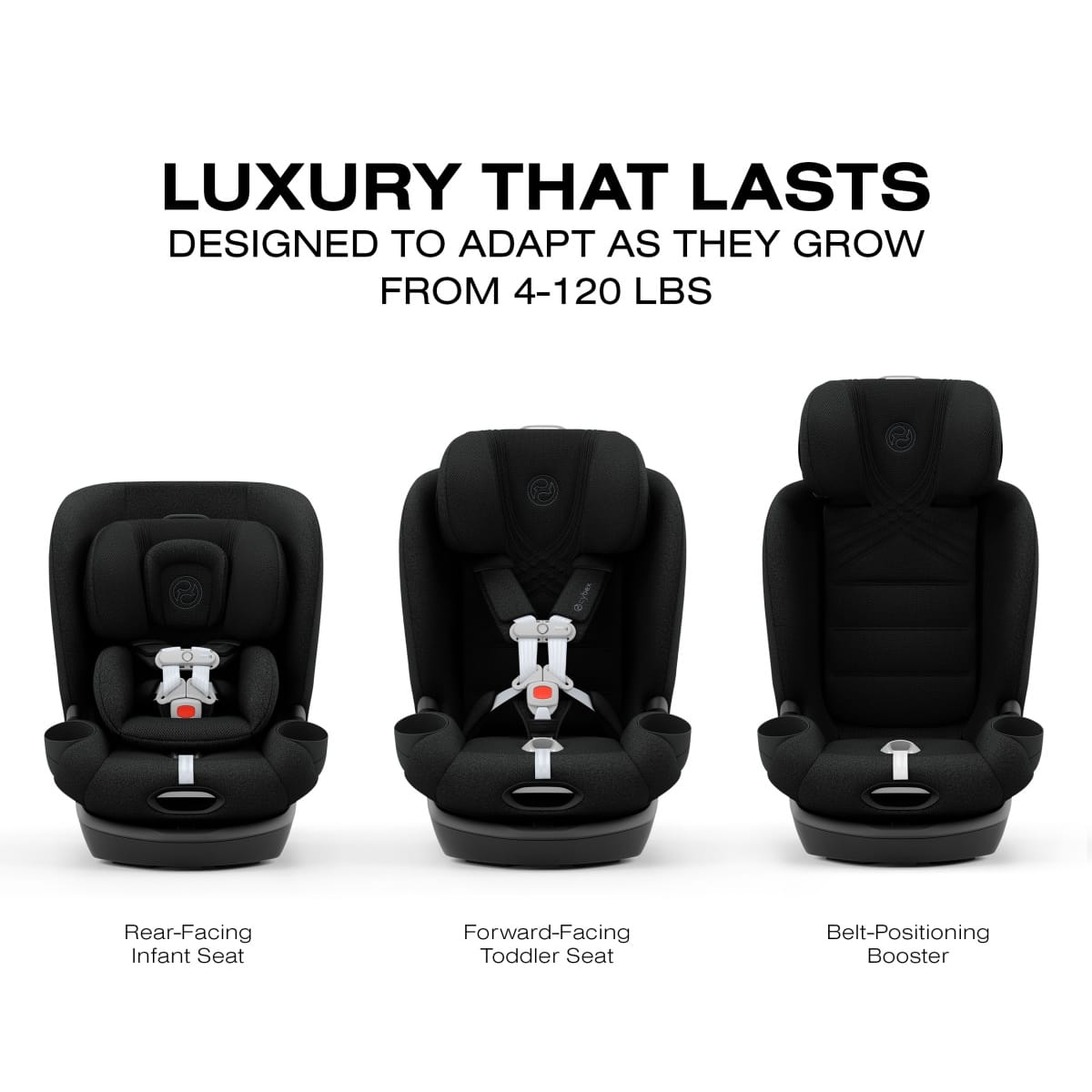 Cybex car seat showing rear-facing infant, forward-facing toddler, and belt-positioning booster configurations