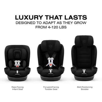 Cybex car seat showing rear-facing infant, forward-facing toddler, and belt-positioning booster configurations