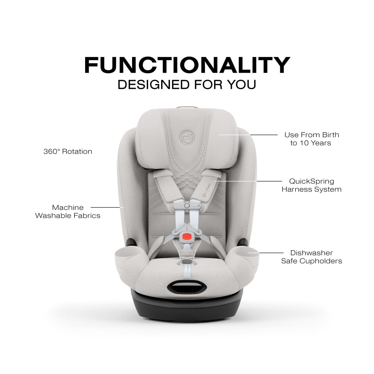 Cybex car seat features including 360 rotation, birth to 10 years use, harness system, and washable components