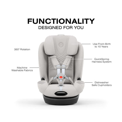 Cybex car seat features including 360 rotation, birth to 10 years use, harness system, and washable components