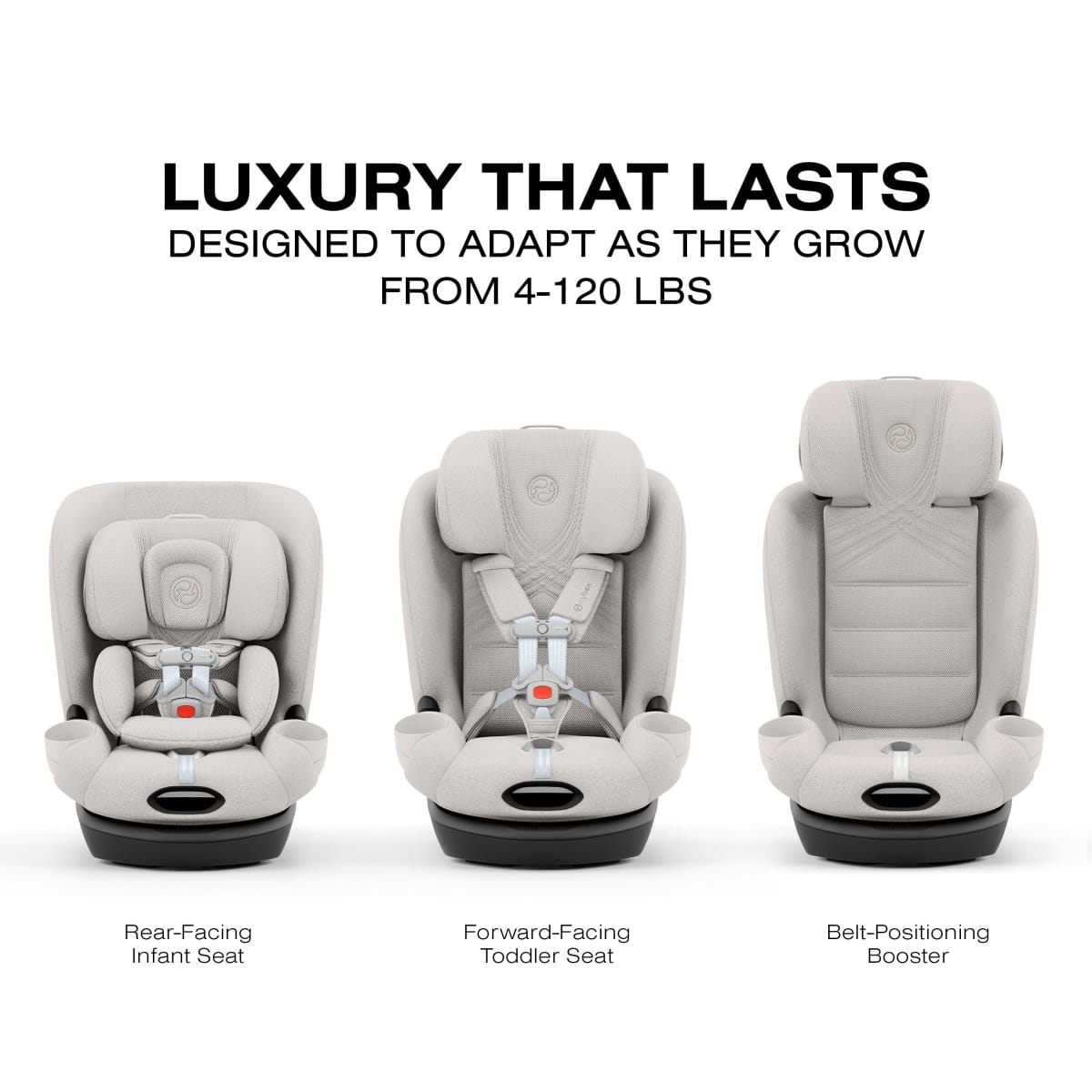 Cybex car seat shown in three configurations as rear facing infant seat forward facing toddler seat and booster seat