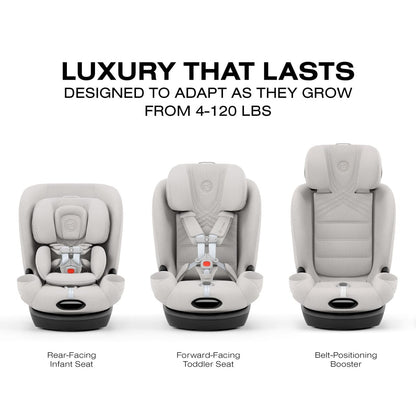 Cybex car seat shown in three configurations as rear facing infant seat forward facing toddler seat and booster seat