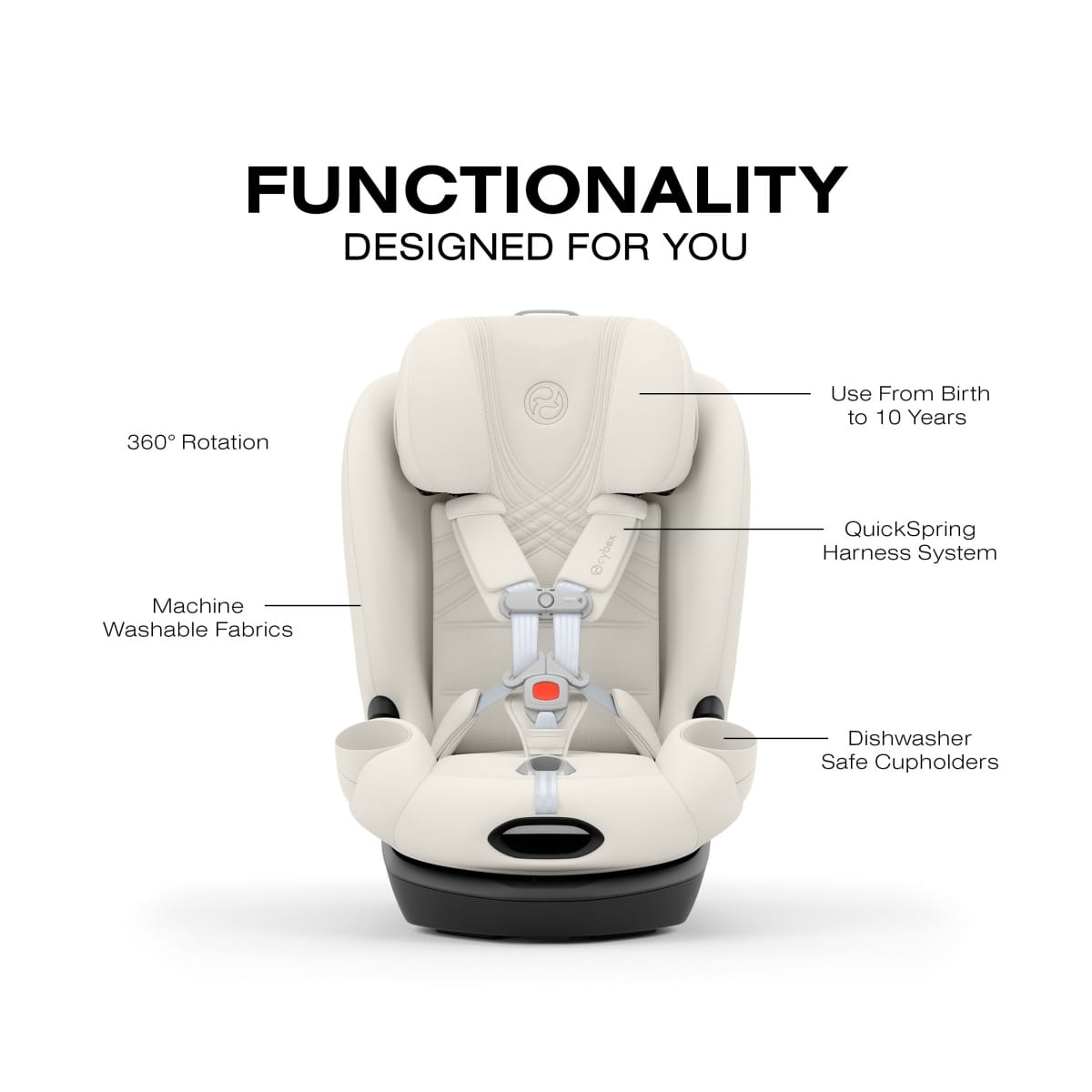 Cybex car seat features including 360 rotation, 10 year use, harness system, washable fabrics and cupholders