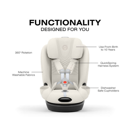 Cybex car seat features including 360 rotation, 10 year use, harness system, washable fabrics and cupholders