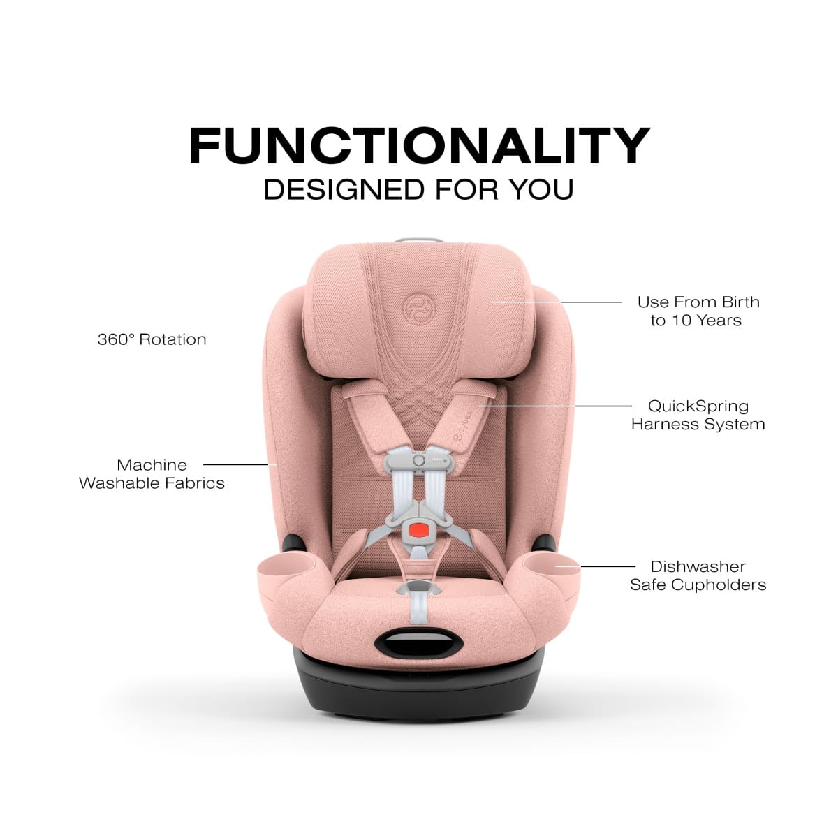 Cybex car seat features including 360 rotation, birth to 10 years use, harness system, washable fabric, and cupholders