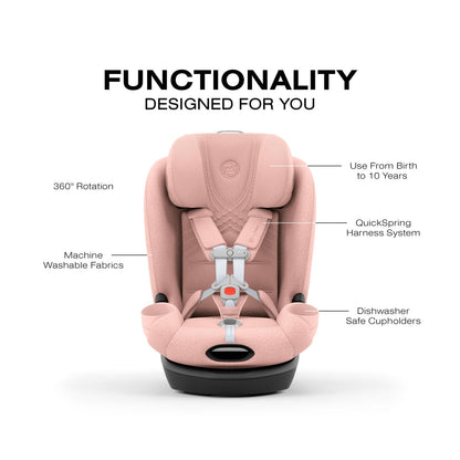 Cybex car seat features including 360 rotation, birth to 10 years use, harness system, washable fabric, and cupholders