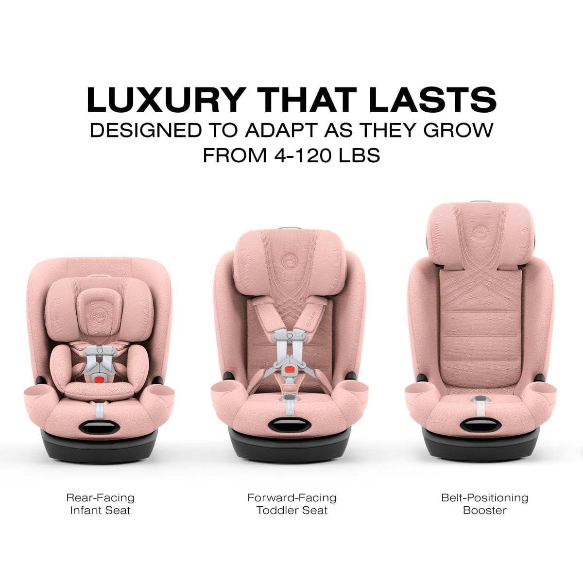 Cybex car seat shown in three configurations as rear-facing infant seat, forward-facing toddler seat, and booster