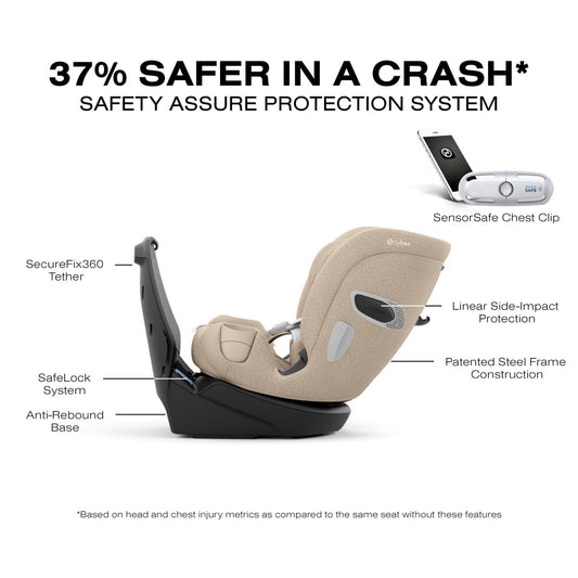 Beige Cybex infant car seat with canopy and harness system